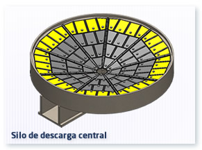 Silo de descarga central